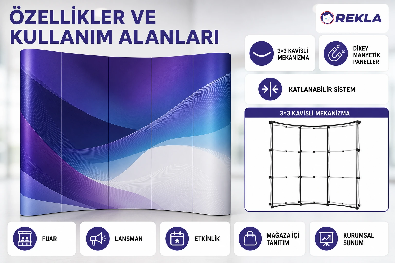 3x3 pop up display teknik özellikleri