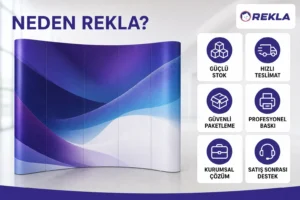 3×3 magnet pop up display fuar standı Rekla avantajları tanıtım görseli