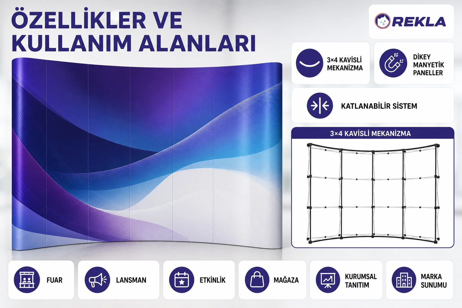 3x4 pop up display teknik özellikleri