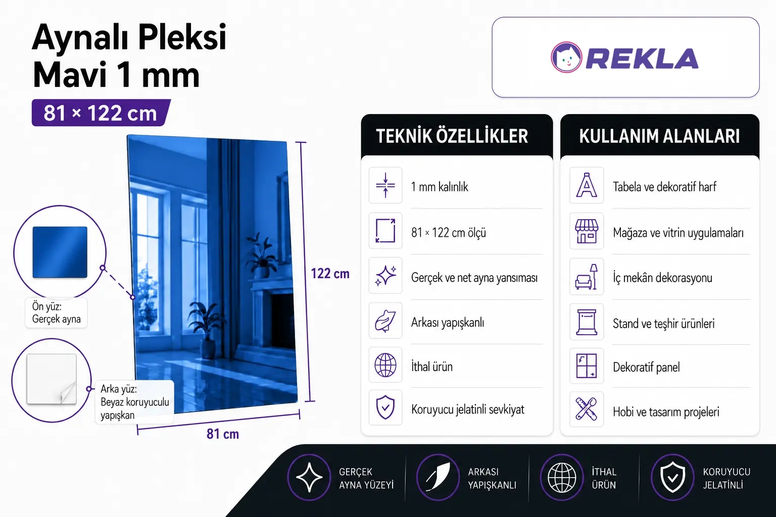 aynalı pleksi mavi teknik özellikleri