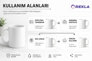 Süblimasyon Kupa Bardak Beyaz teknik özellikler ve kullanım alanları görseli