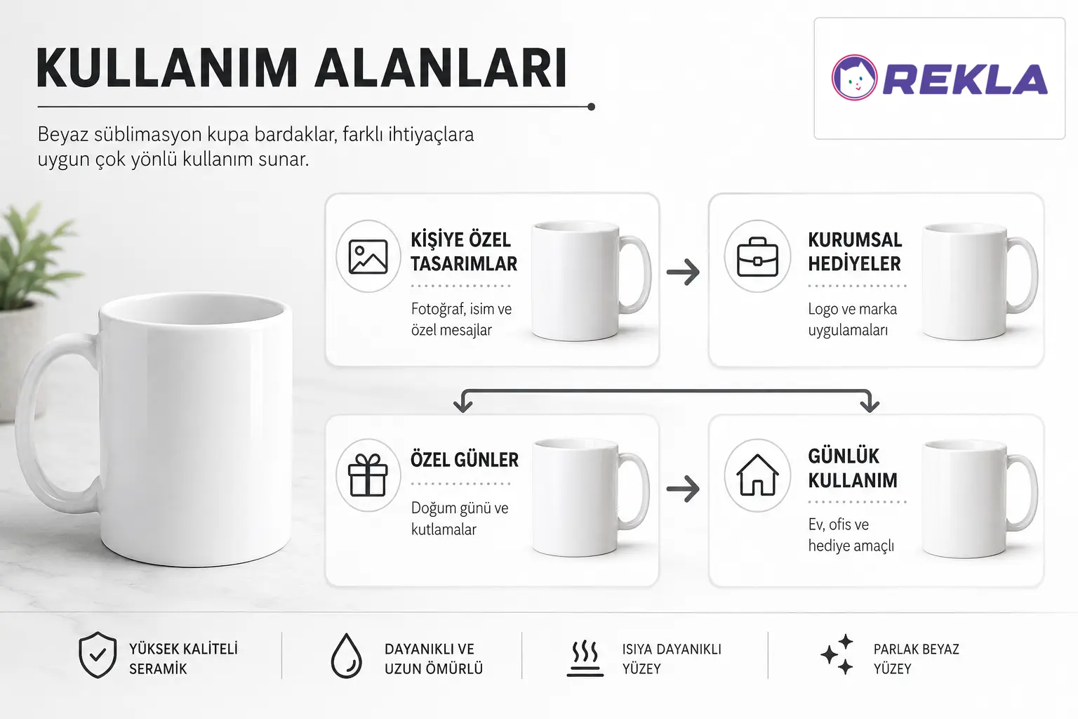 süblimasyon kupa beyaz teknik özellikleri